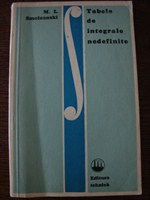 Tabele de integrale nedefinite