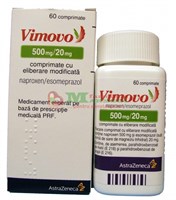 Medicament VIMOVO - exp 07/2015