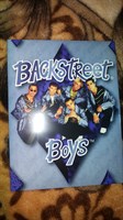 Mapa Backstreet Boys