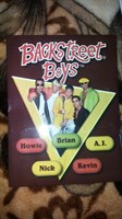Mapa Backstreet Boys 2